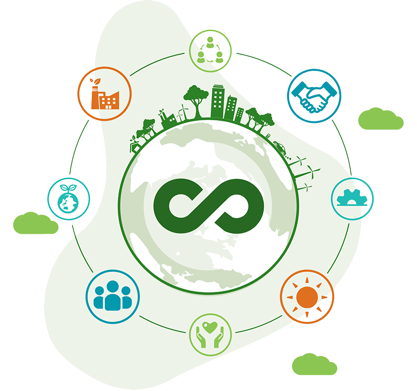 企業活動を通じて価値創造することで社会に貢献する